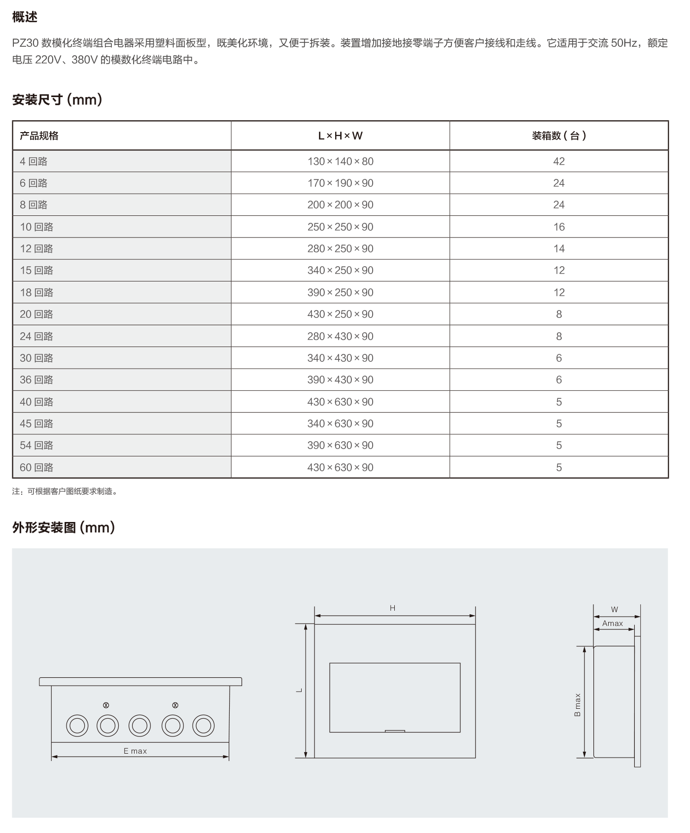 PZ30照明配电箱-2.png